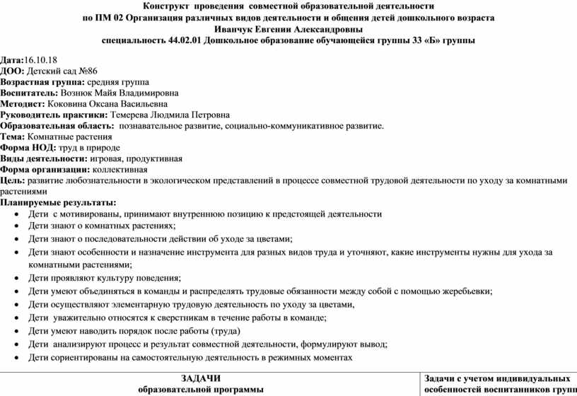 Технологическая карта труд в природе в подготовительной группе