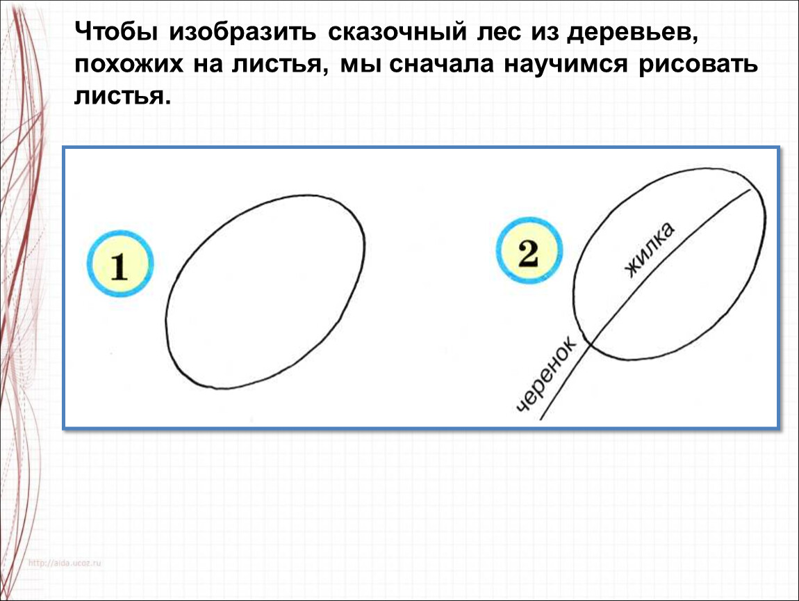 Нарисовал на листе безупречный. Урок изо в 1 классе всё имеет своё строение.