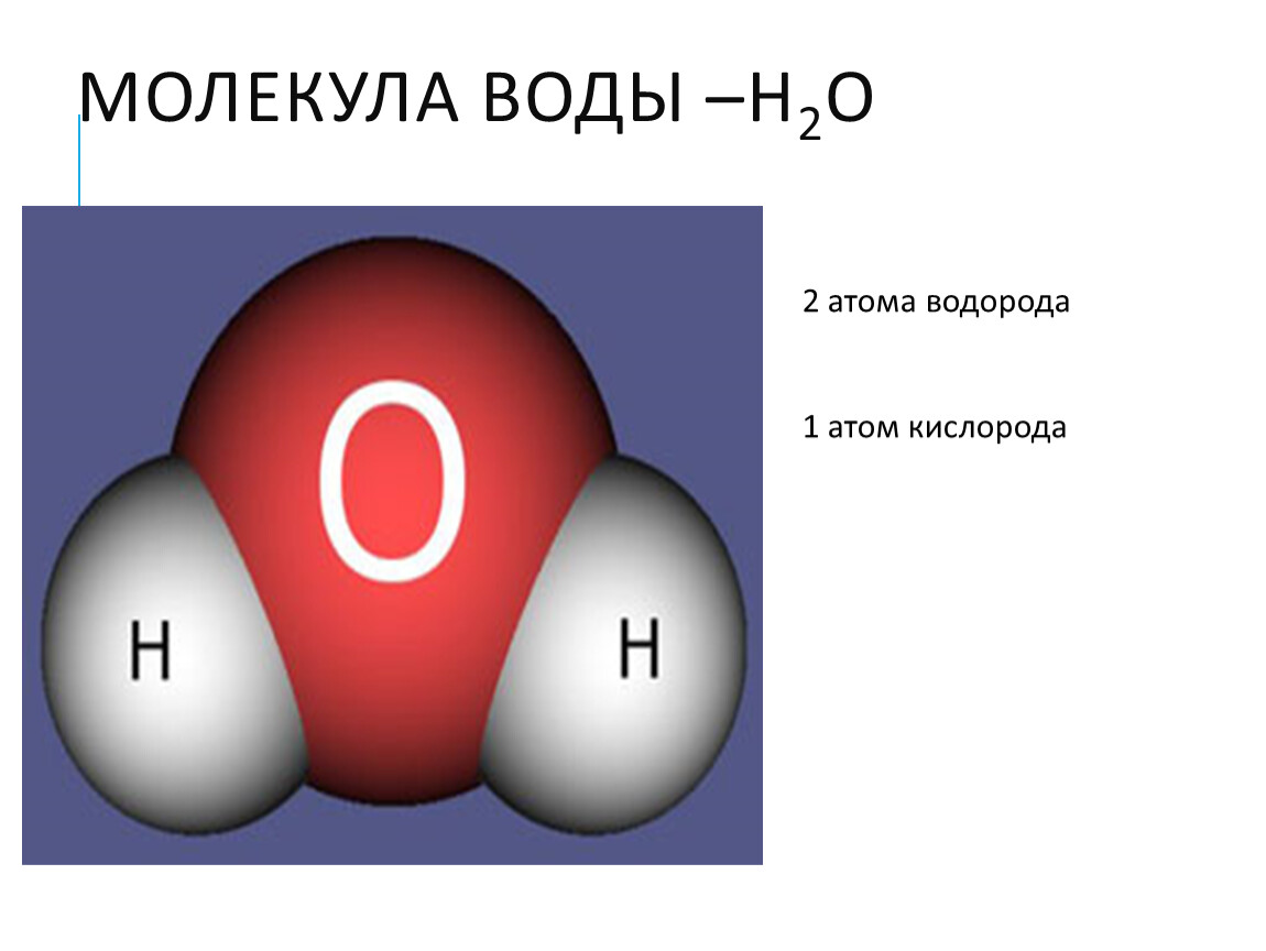 Физика молекулы воды. Молекула кислорода схема атома. Молекула воды. Строение молекулы воды. Структура молекулы воды.