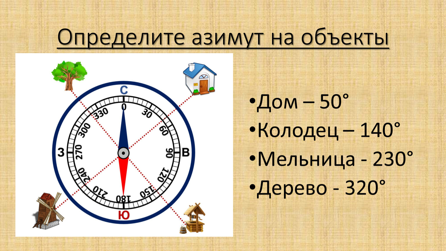 Как нарисовать азимут по географии 5 класс