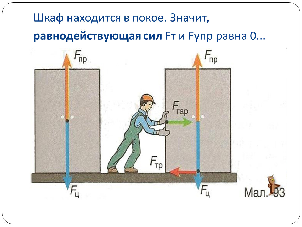 Шкаф находится в покое значит. Равнодействующая сила в покое. Изобразить силы тела находящегося в покое. Система находится в покое.