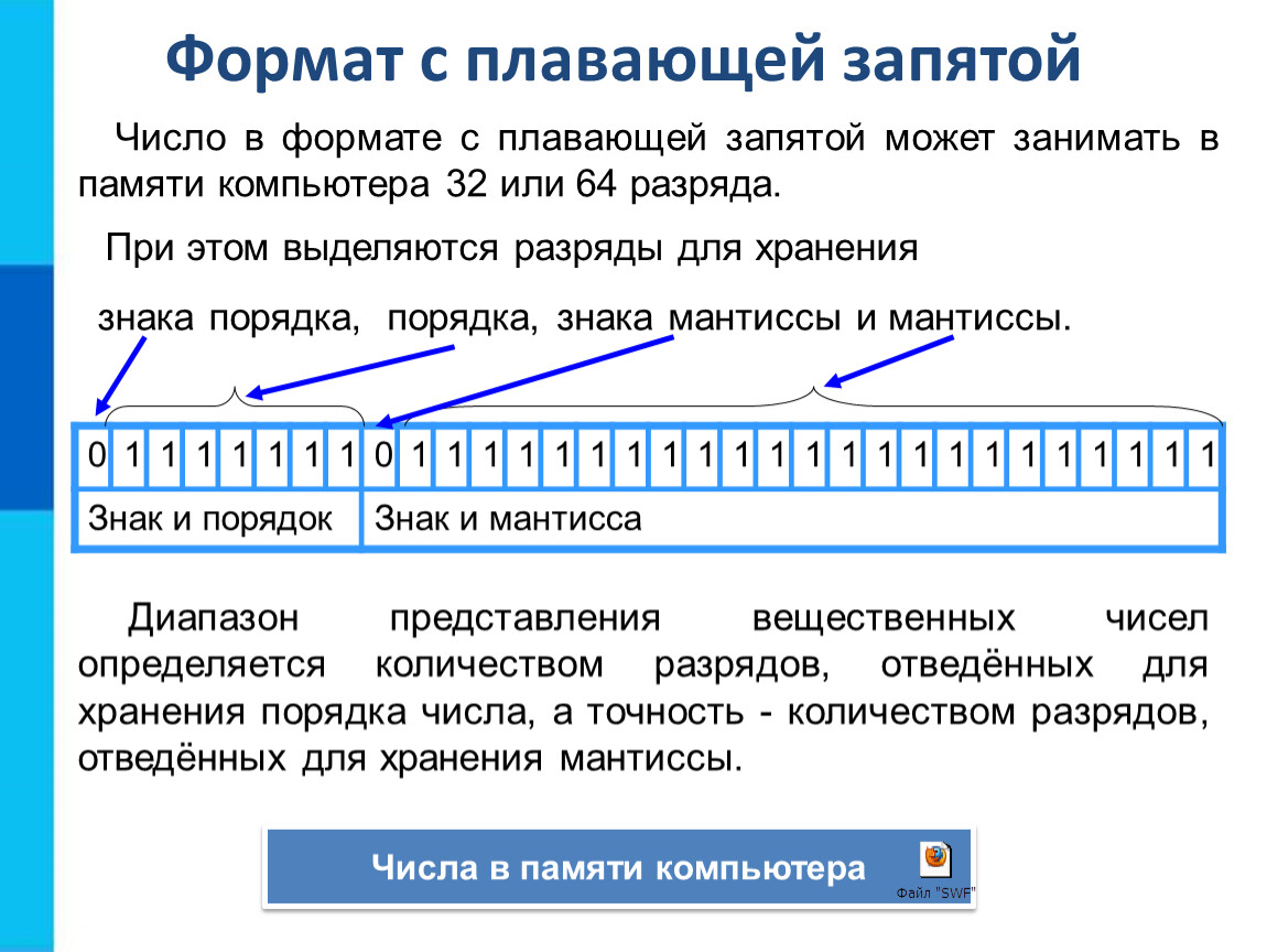 Представление данных в компьютере как текстов. Представление чисел с плавающей запятой. Представление чисел в формате с плавающей запятой. Представление чисел в форме с плавающей запятой. Как записать число с плавающей запятой.