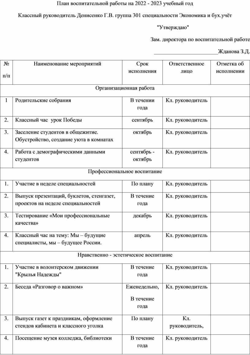 Воспитательный план 11 класса для классного руководителя 2022 2023