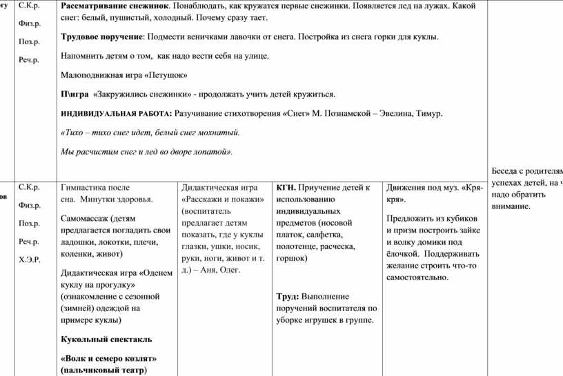 План воспитательной работы 1 младшая группа