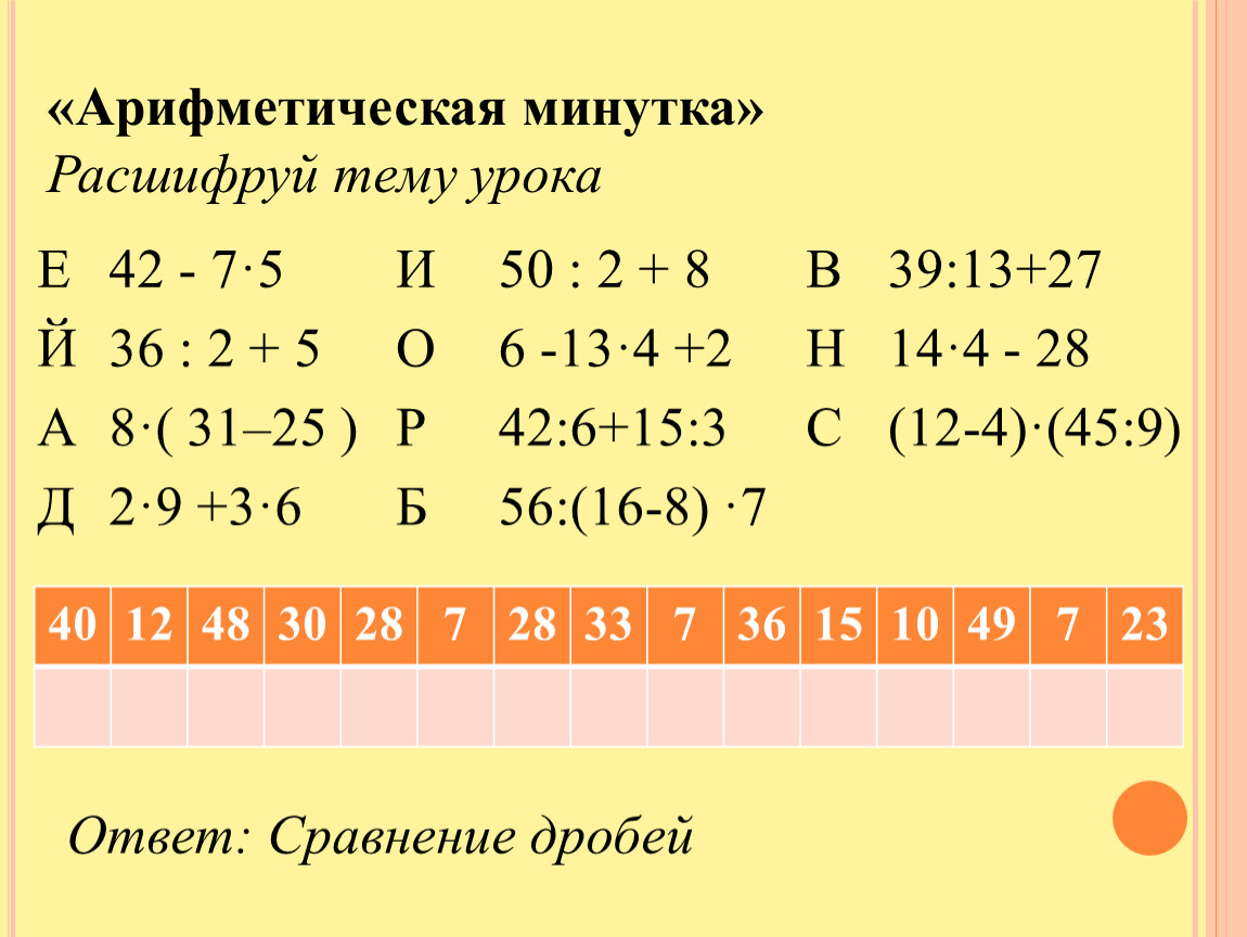 Игровые моменты на уроках математики в 5-6 классах