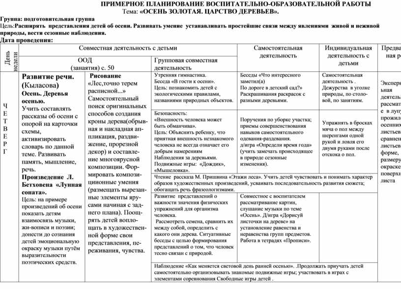 Перспективно тематический план