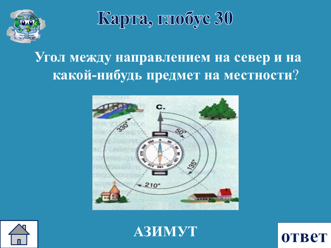 Между направлением. Угол между направлением на Север и на предмет. Угол между направлением на Север и направлением на предмет. Угол на местности между направлением на Север. Азимут на глобусе.