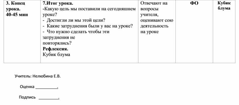 Конец урока. 40-45 мин 7