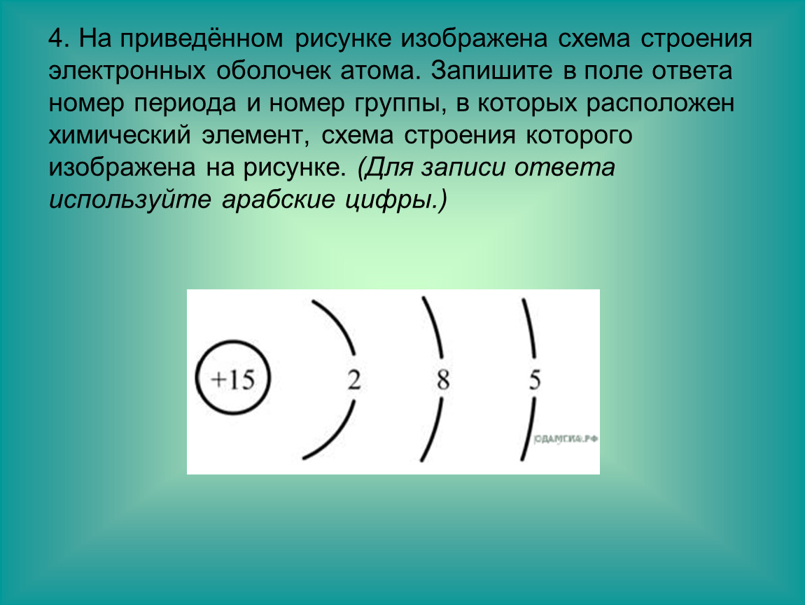 Три атома калия. Схема строения атома. Как определить Порядковый номер химического элемента по рисунку.