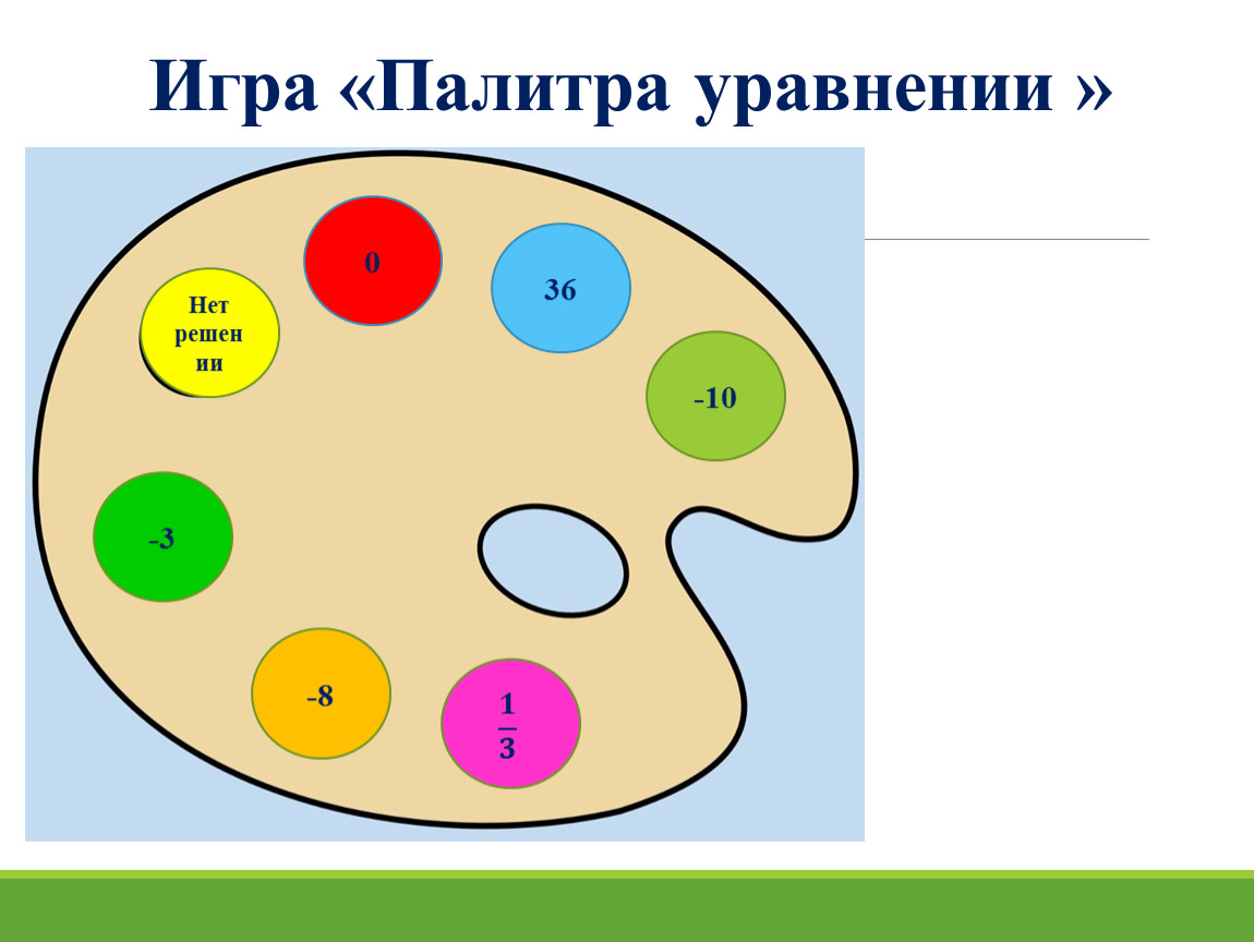 Что надо нарисовать на 3 день в палитре смерти