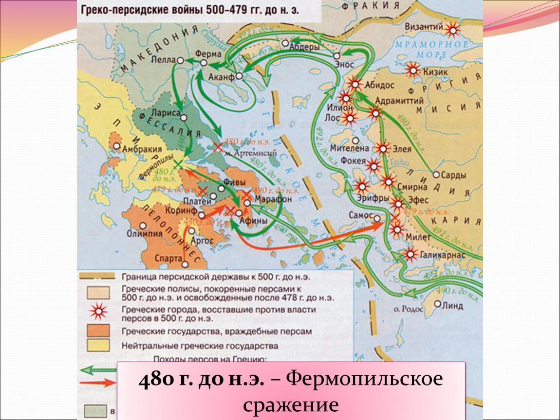 История 5 класс контурная карта греко персидские войны 5 класс