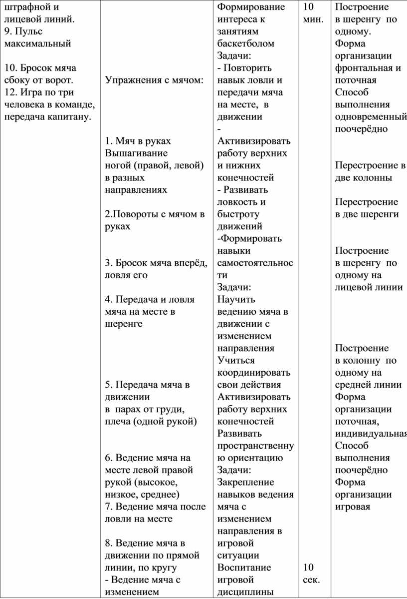 Конспект урока по физкультуре для учащихся 5 класса ФГОС.