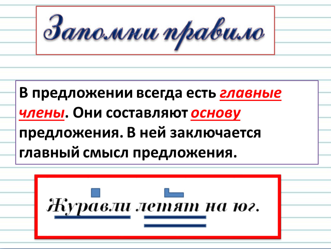 Презентация по русскому языку 2 класс предложение