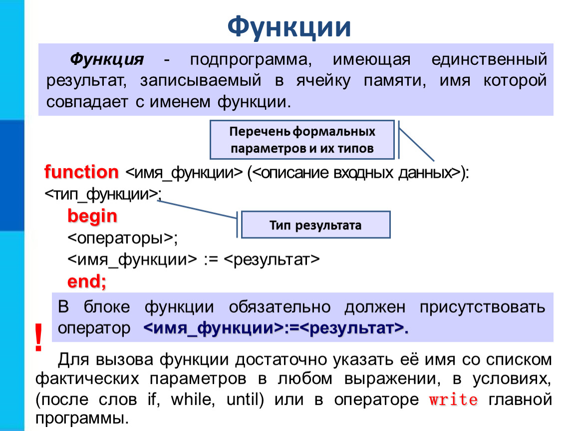 Типы результатов функций. Запись вспомогательных алгоритмов на языке Паскаль. Вспомогательные алгоритмы на языке Паскаль. Программы и под программы. Подпрограмма функция.