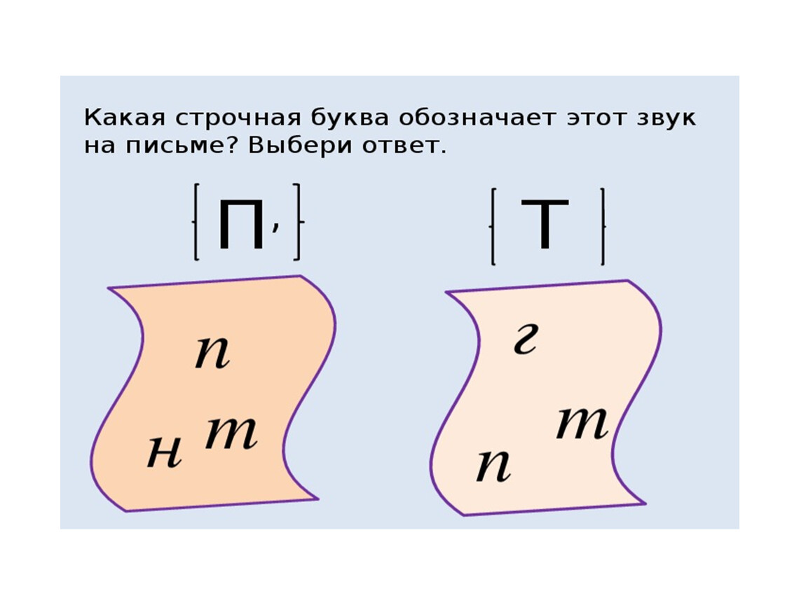 Дифференциация букв б п