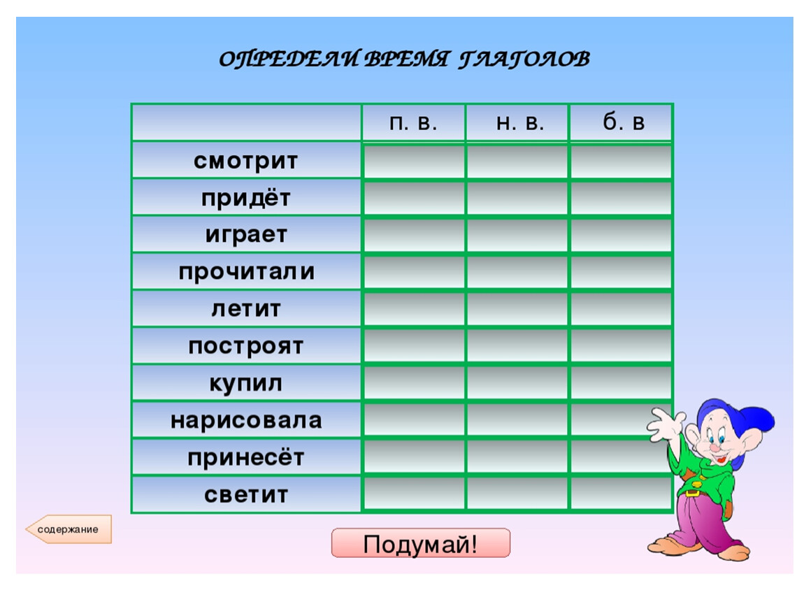 Задания с глаголами 4 класс русский язык. Времена глаголов задания. Задание на тему время глагола. Задание определи время глаголов. Задание глаголы по временам.