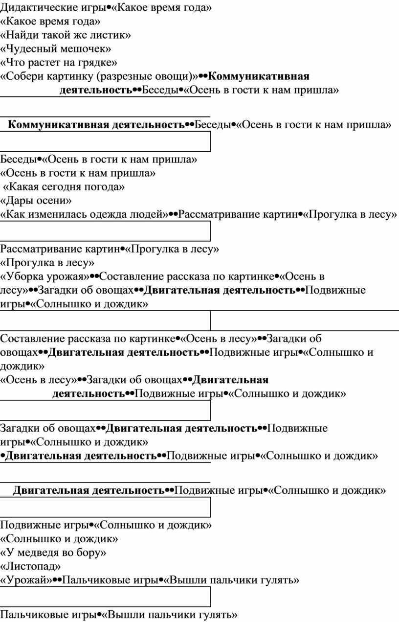 Краткосрочный проект в младшей группе 