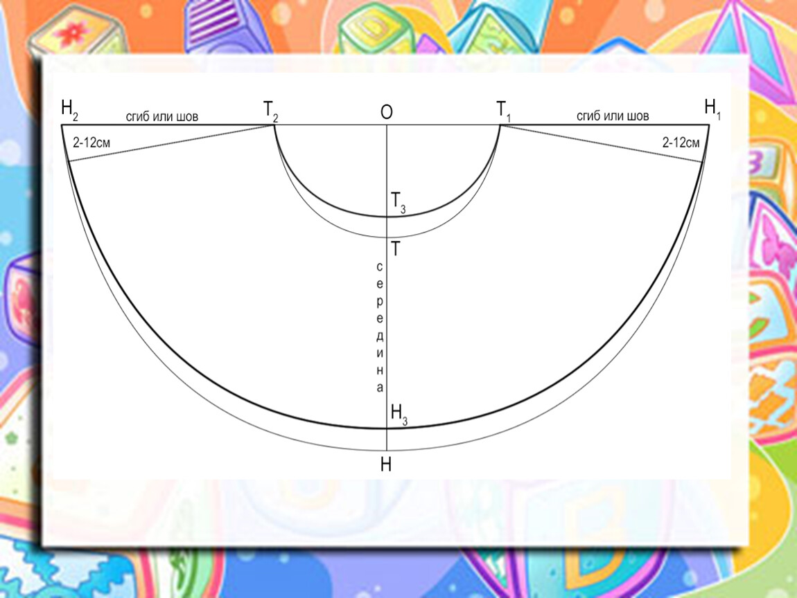 Выкройка юбки полусолнце. Построение