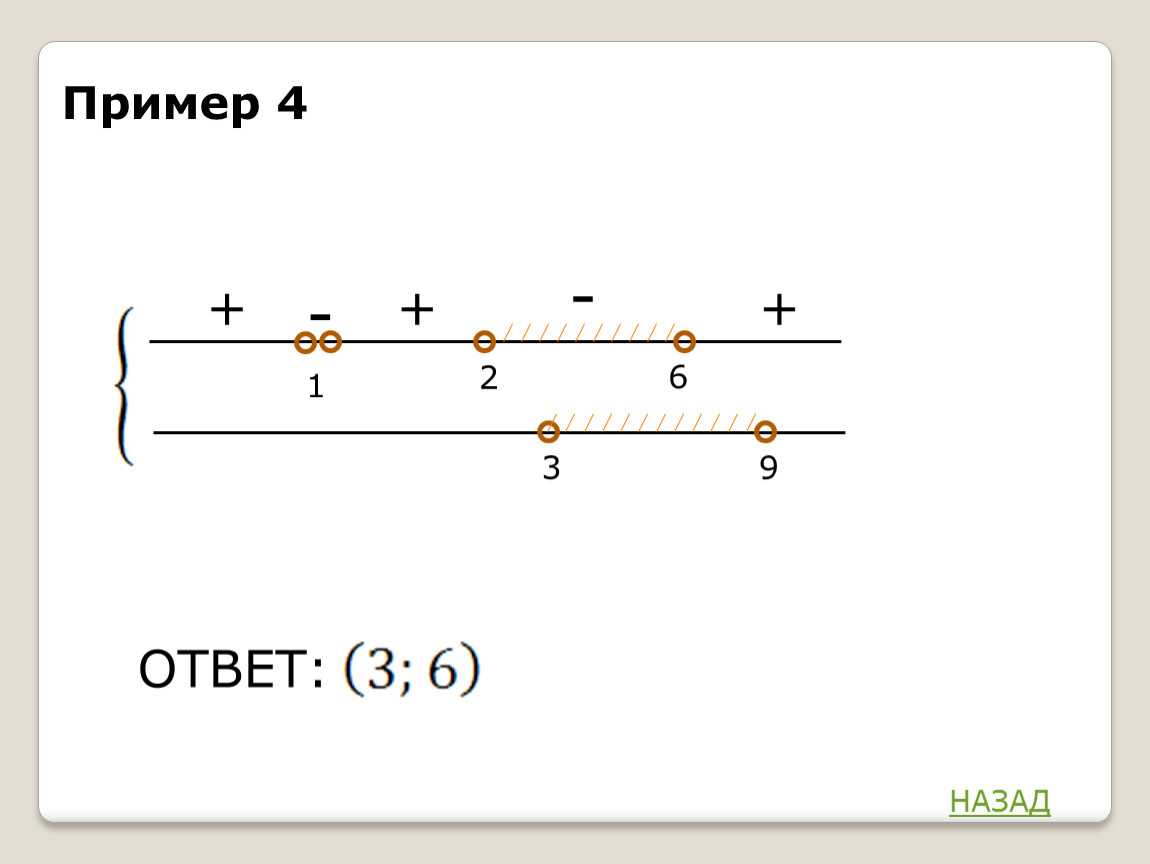 Пример 4 0 5