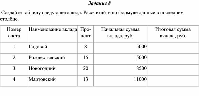 Создайте таблицу следующего вида и постройте 4 диаграммы по всем видам деревьев и итоговым данным