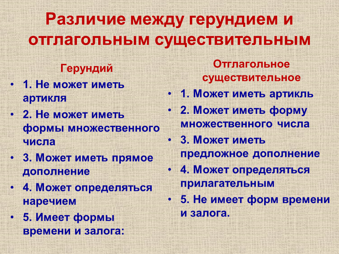 Отглагольное существительное в русском. Отглагольные существительные. Отглагольное существительное. Отлагольны есуществительные. Отглагольные имена существительные примеры.