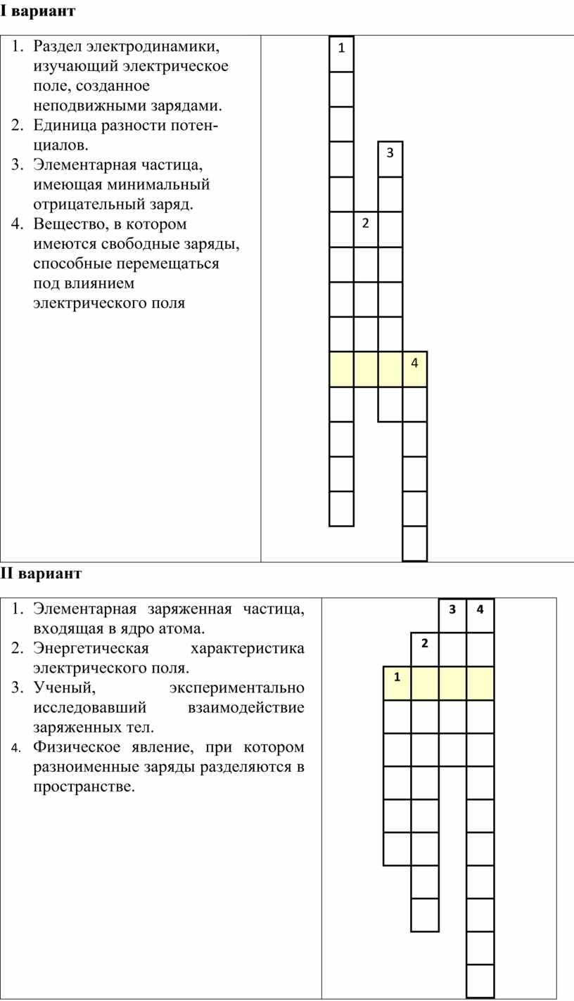 Шкаф модницы или помещение в театре кроссворд