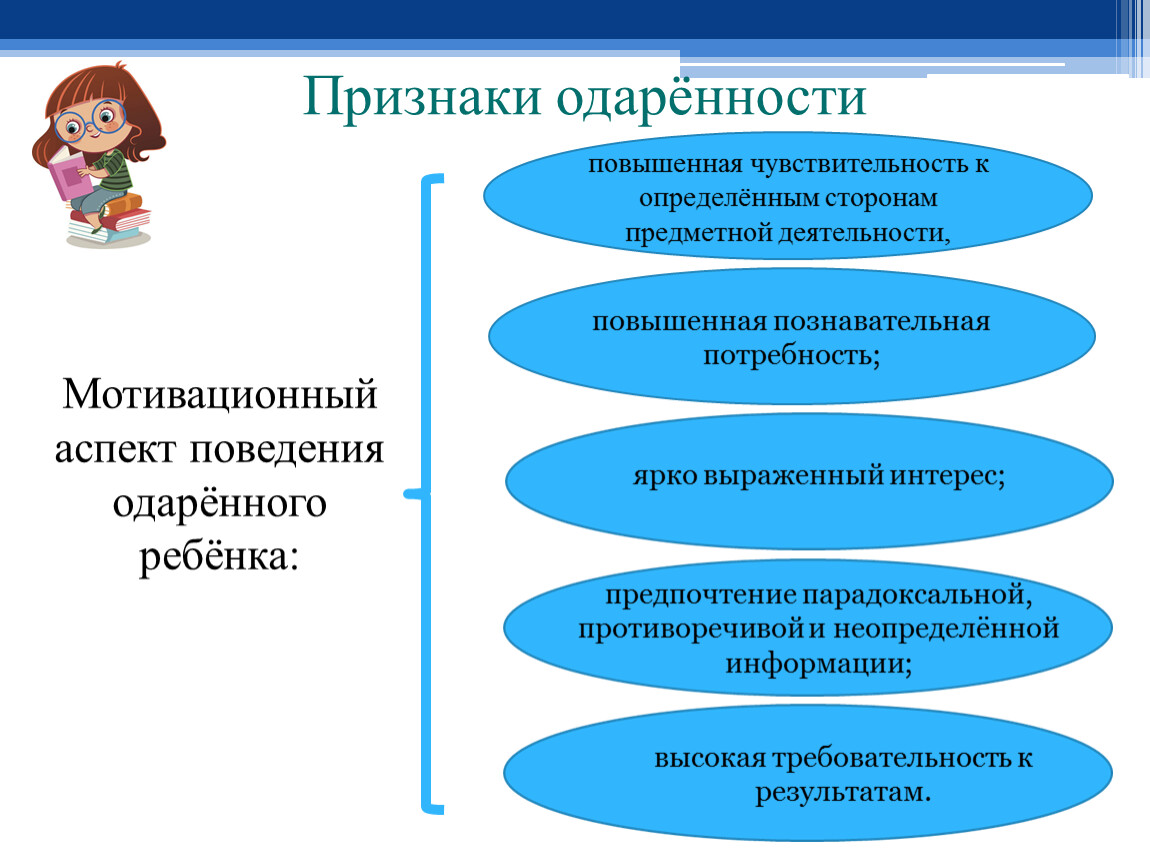 Познавательные потребности ребенка. Познавательные потребности. Познавательная потребность в структуре общей одаренности. Когнитивные потребности. Интересы и предпочтения.