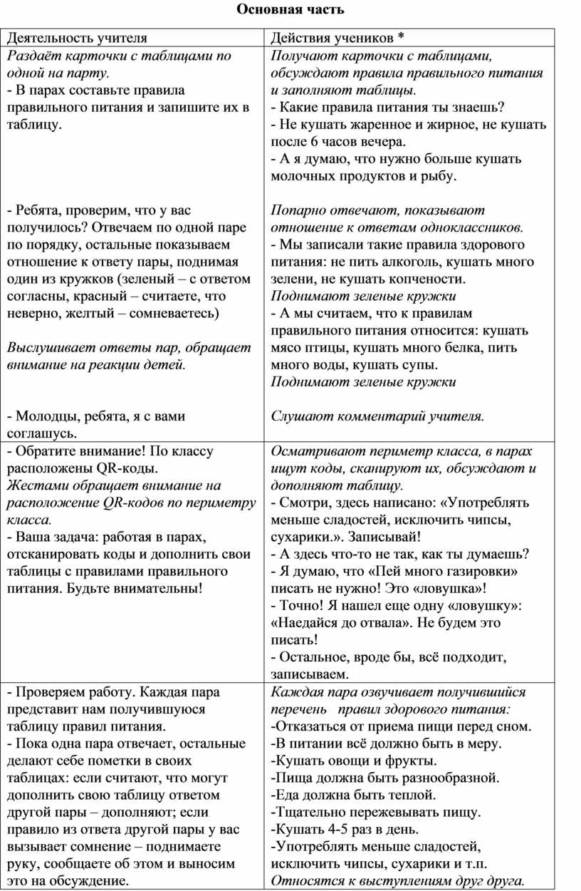 Фрагмент урока Окружающего мира по теме : 