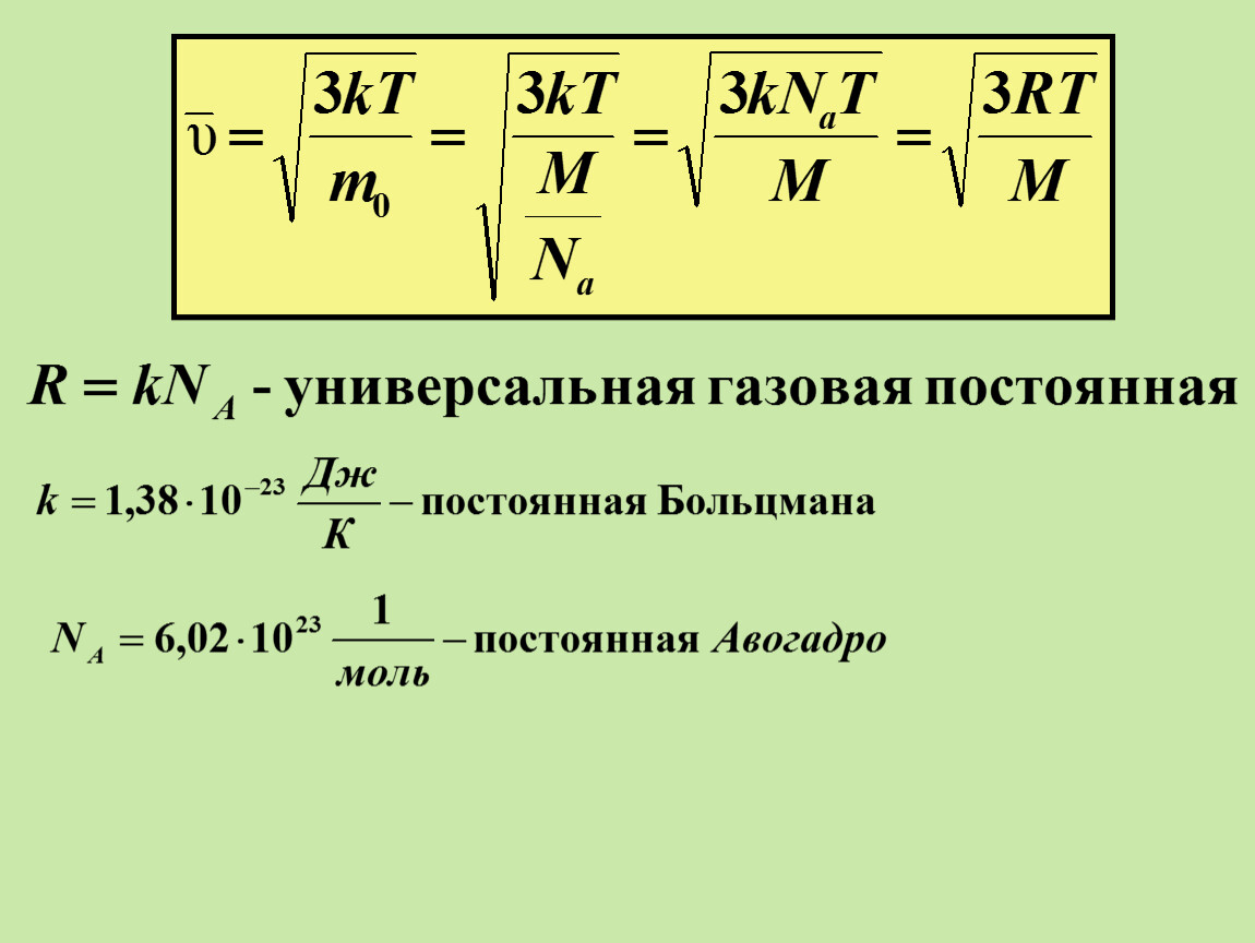 Скорость молекул воздуха. Скорость молекул единица измерения. Давление через скорость молекул. Скорость молекул в чем измеряется. Изменение скоростей молекул газа формулы 10 класс.