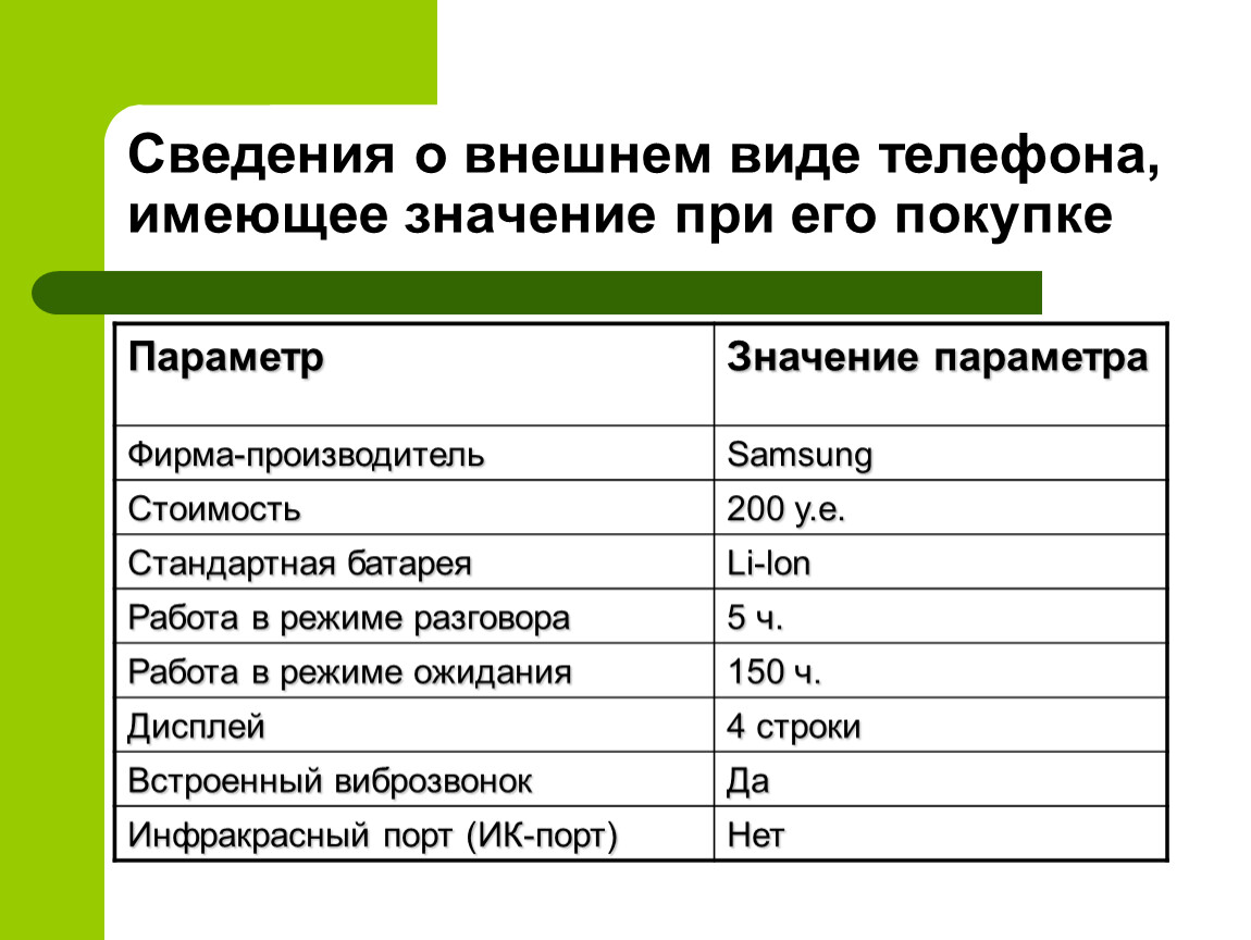 Выбери информационную модель. Информационная модель телефона. Параметры информационной модели. Основные параметры информационной модели. Информационная модель смартфона таблица.