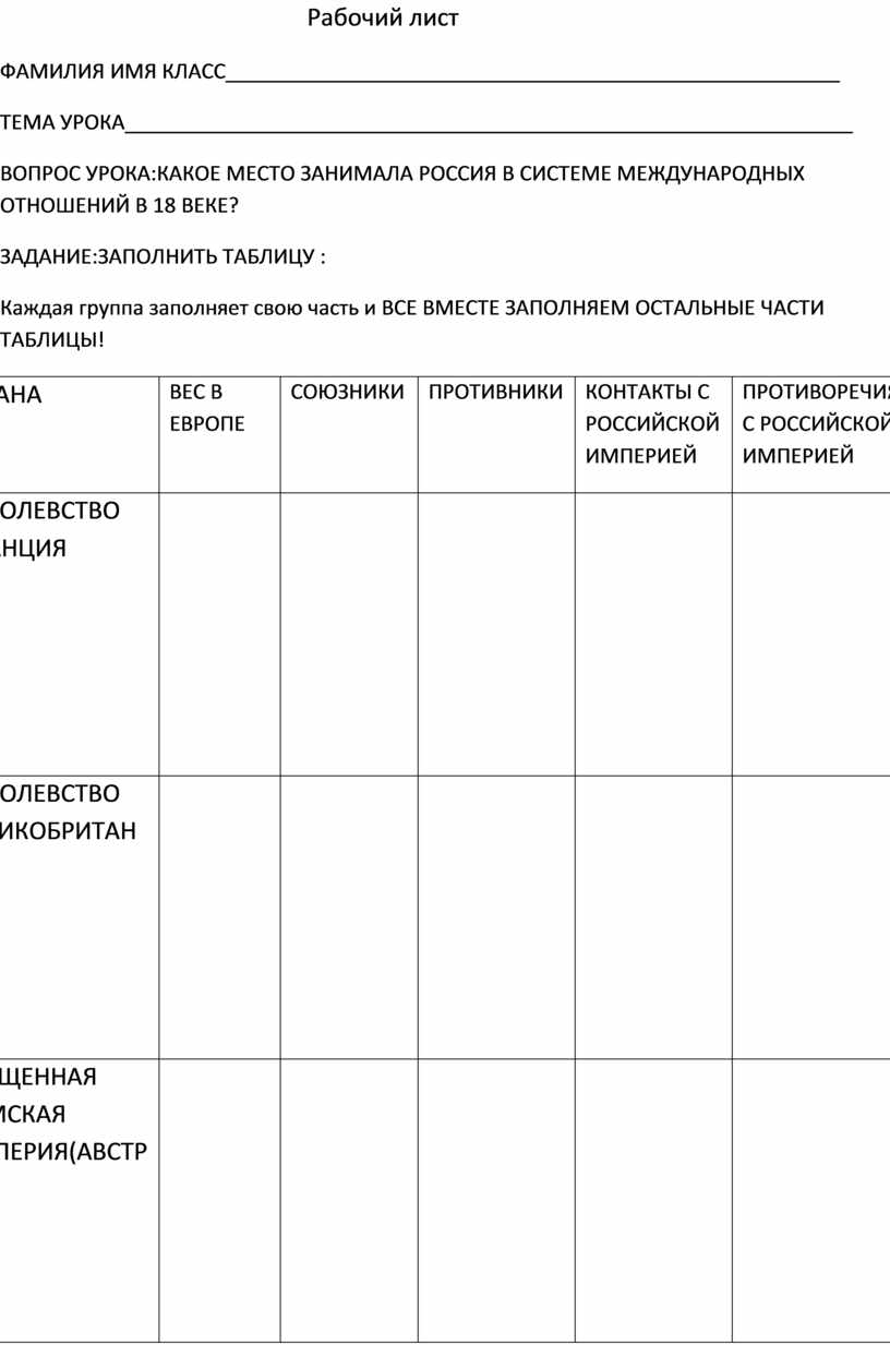 План урока россия в системе международных отношений 7 класс