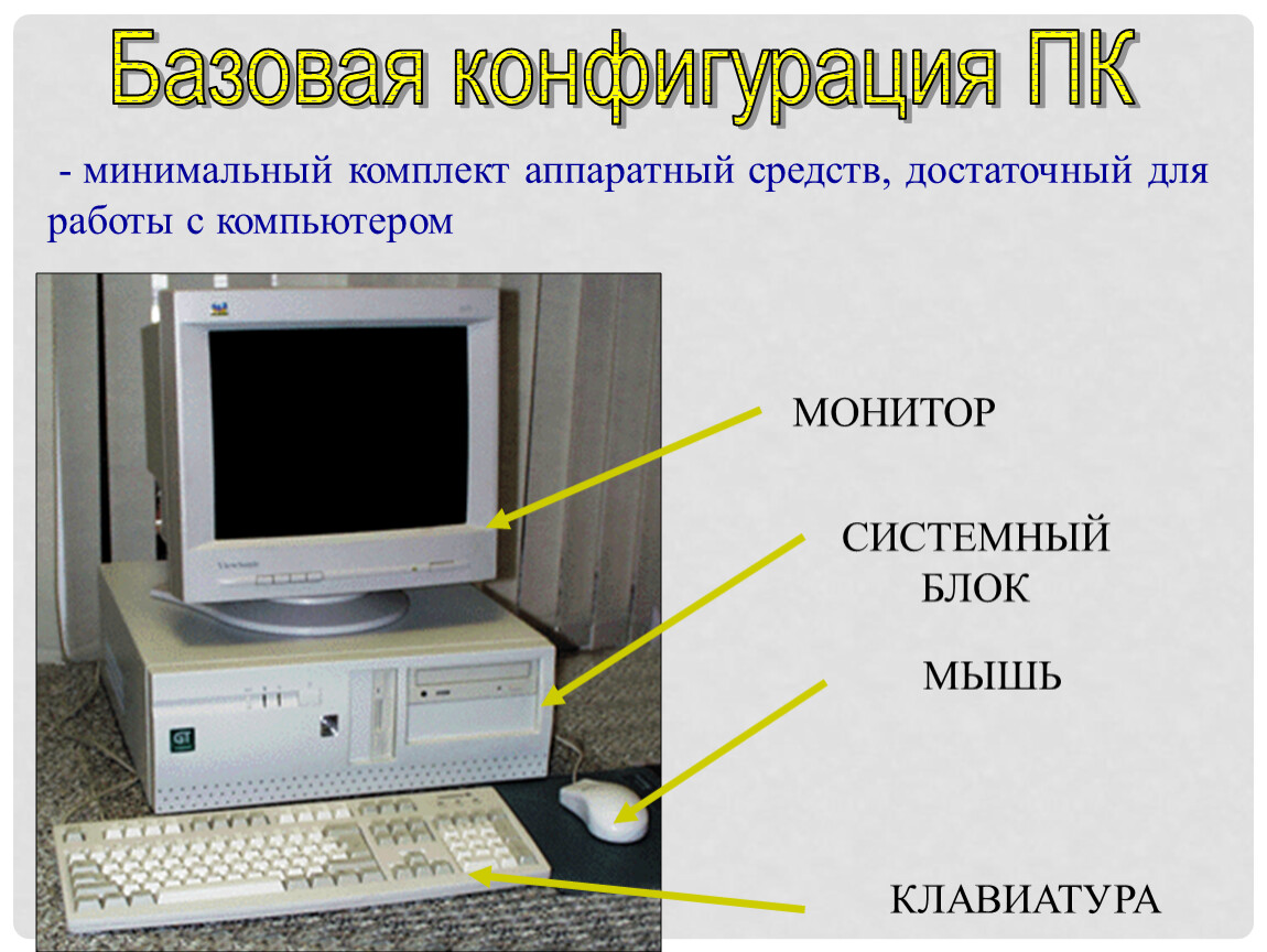 Минимальный комплект устройств персонального компьютера. Архитектура конфигурации ПК. Минимальная конфигурация аппаратных средств для ПК. Базовая конфигурация современного компьютера. Архитектура компьютера монитор.