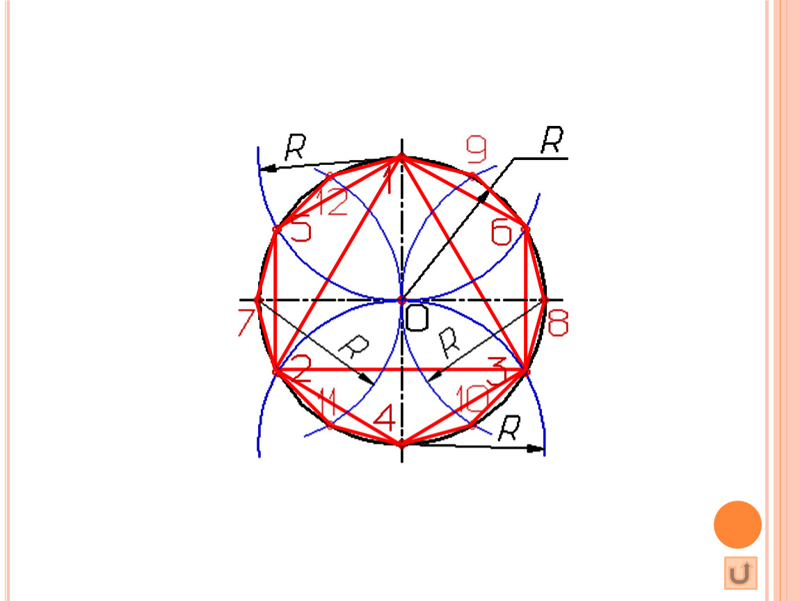 Окружность и круг геометрические построения 7 класс. Геометрические построения. Деление окружности на 7 частей. Разделить окружность на 5. Кольцо геометрическое построение.