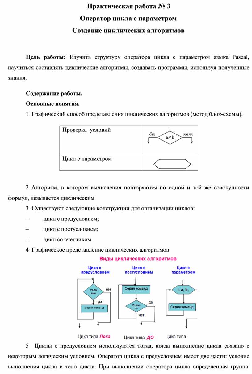 Практическая работа № 3 Оператор цикла с параметром Создание циклических  алгоритмов