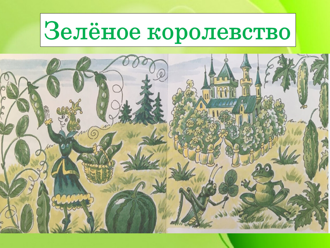 Зеленое царство. Зеленое королевство изо 1 класс. Рисунки на тему зеленое царство детьми. Зеленое королевство 1 класс Планета знаний презентация. Царство изобразительного искусства.