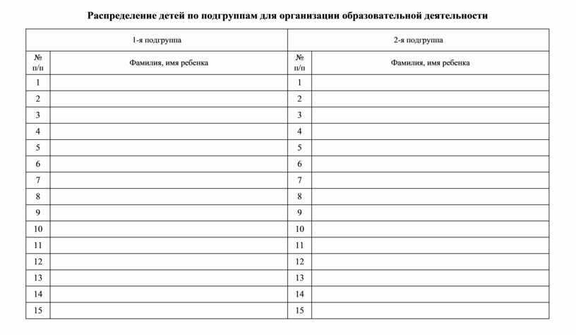 Список распределений. Список детей по подгруппам. Таблица список детей в детском саду. Таблица дети по подгруппам. Шаблон список детей по подгруппам.