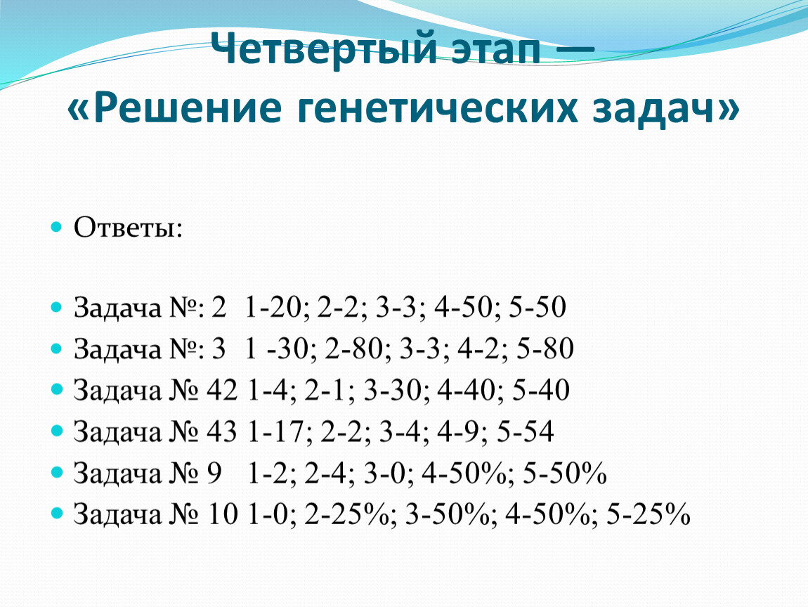 Презентация по биологии на тему 