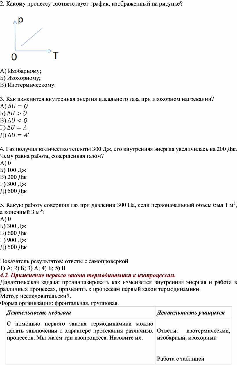 Конспект урока физики в 10 классе по теме 