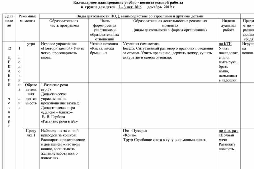 Календарный план воспитательной работы в доу старшая группа