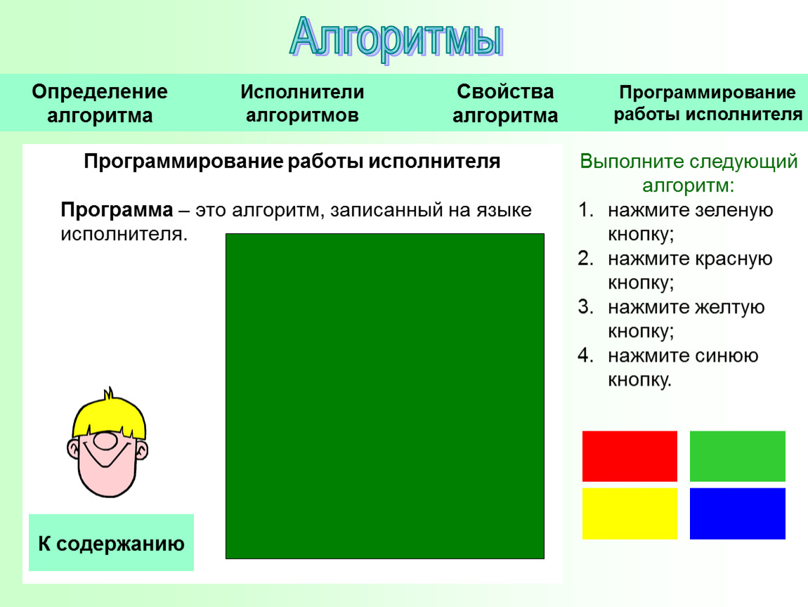 Исполнитель работ. Исполнители в программировании.