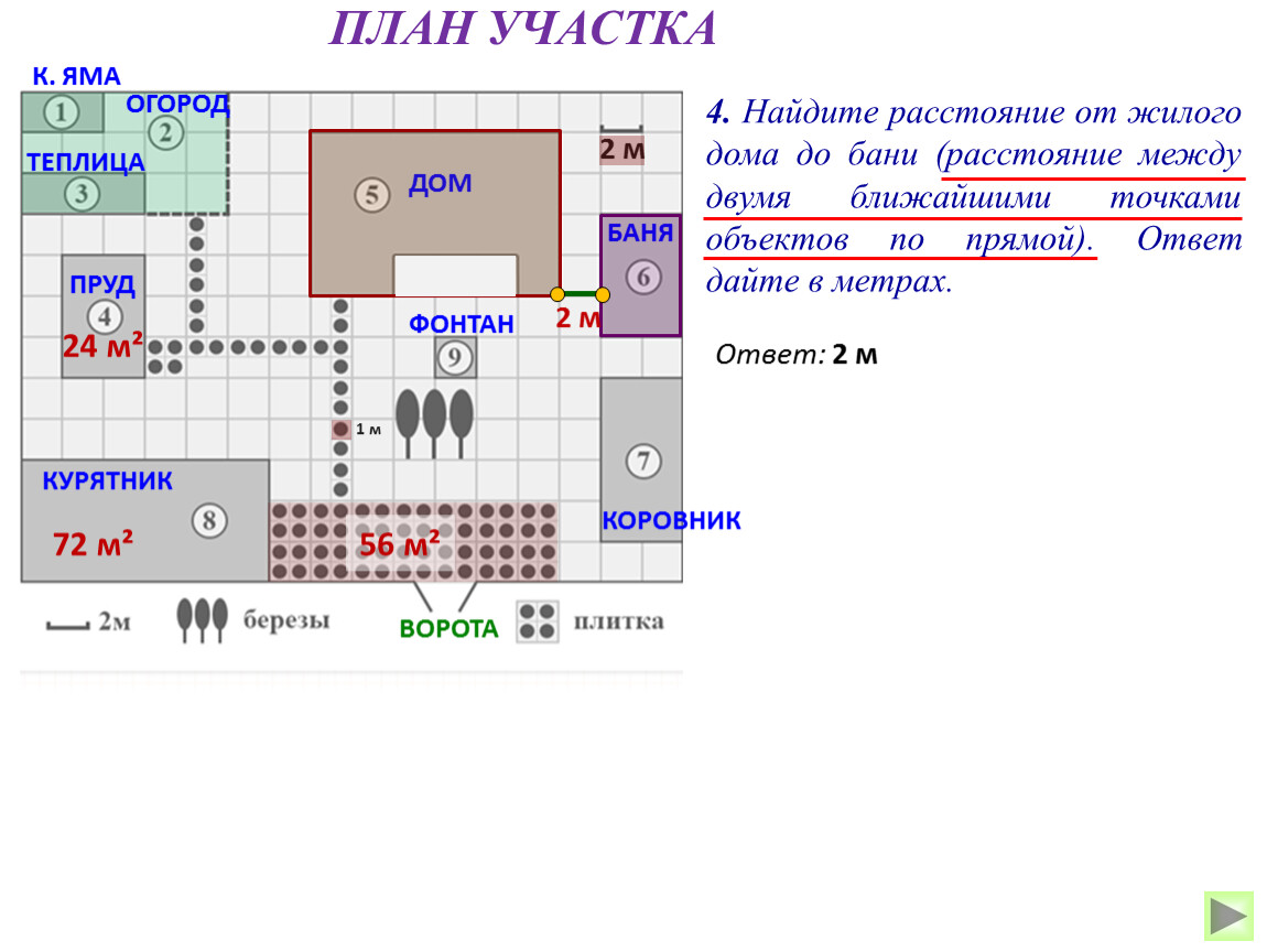 План участка ОГЭ. Задание ОГЭ план участка. План участка решу ОГЭ. План жилья ОГЭ.