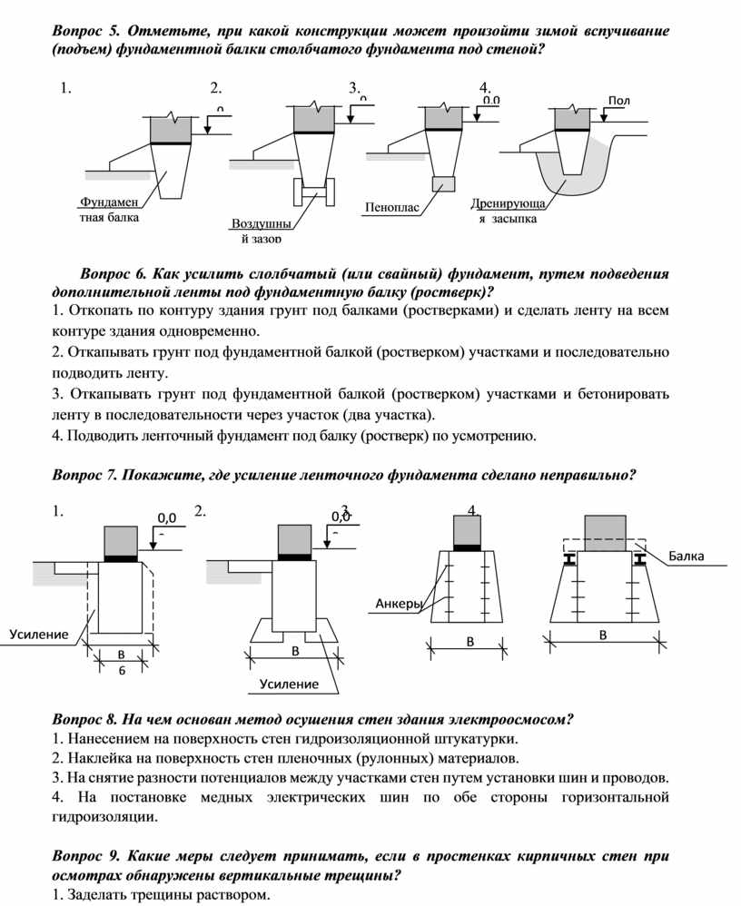 Назовите последовательность оштукатуривания выбоины в стене кратко