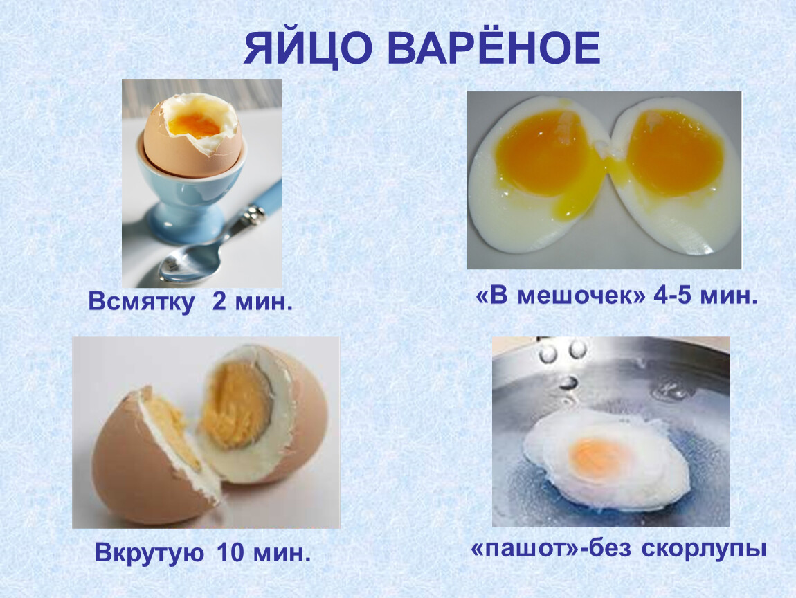 Сколько кипеть яйца всмятку. Виды приготовления яиц. Яйца всмятку в мешочек. Разновидность. Сваоенных яиц. Разновидности вареных яиц.