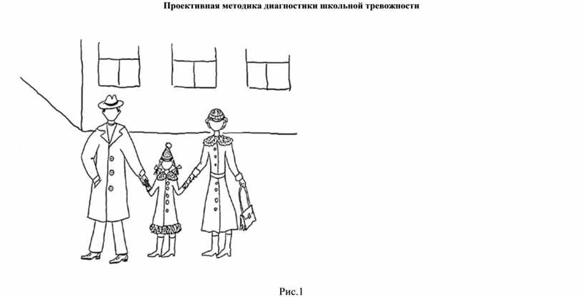 Прихожан а н. Проективная методика (а.м.прихожан). Проективная методика я в классе. Проективная методика «мой класс» (Лескова а.а.).