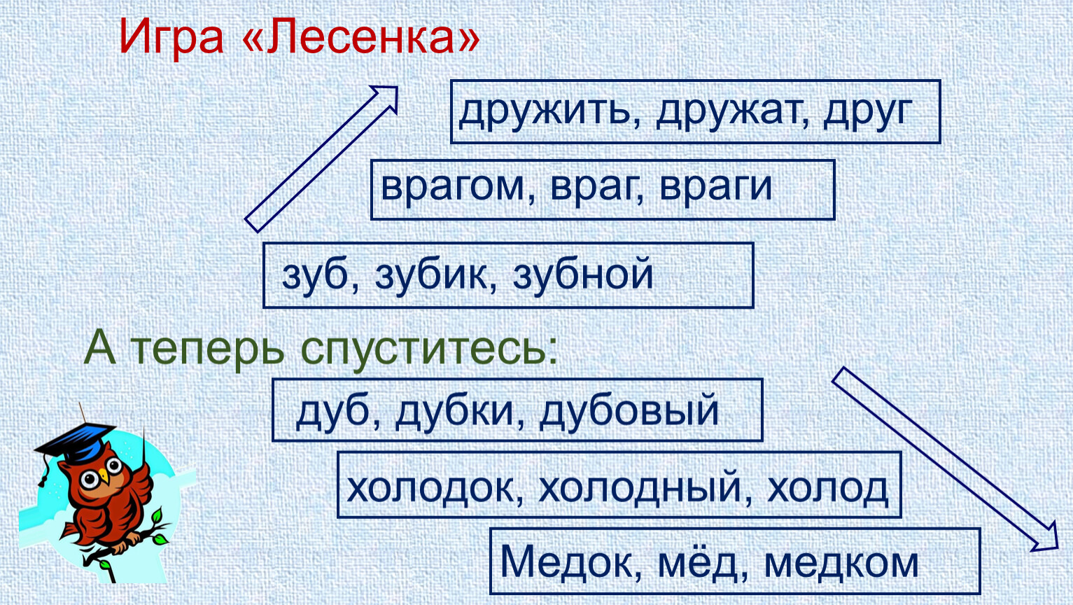 К каким словам схема составлена правильно садовый медок сырая улица