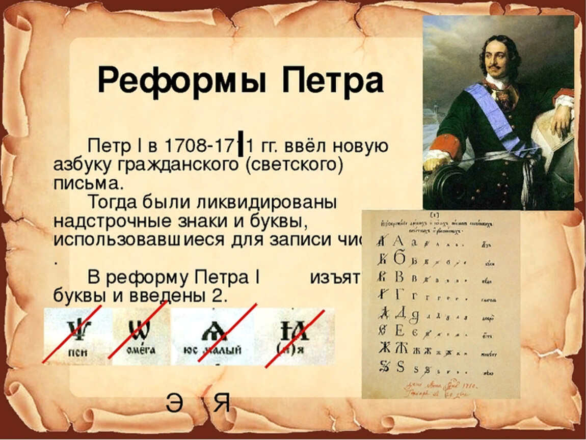 В каком году начнется 22 й век. Реформа алфавита при Петре 1. Русский алфавит до реформы Петра 1.