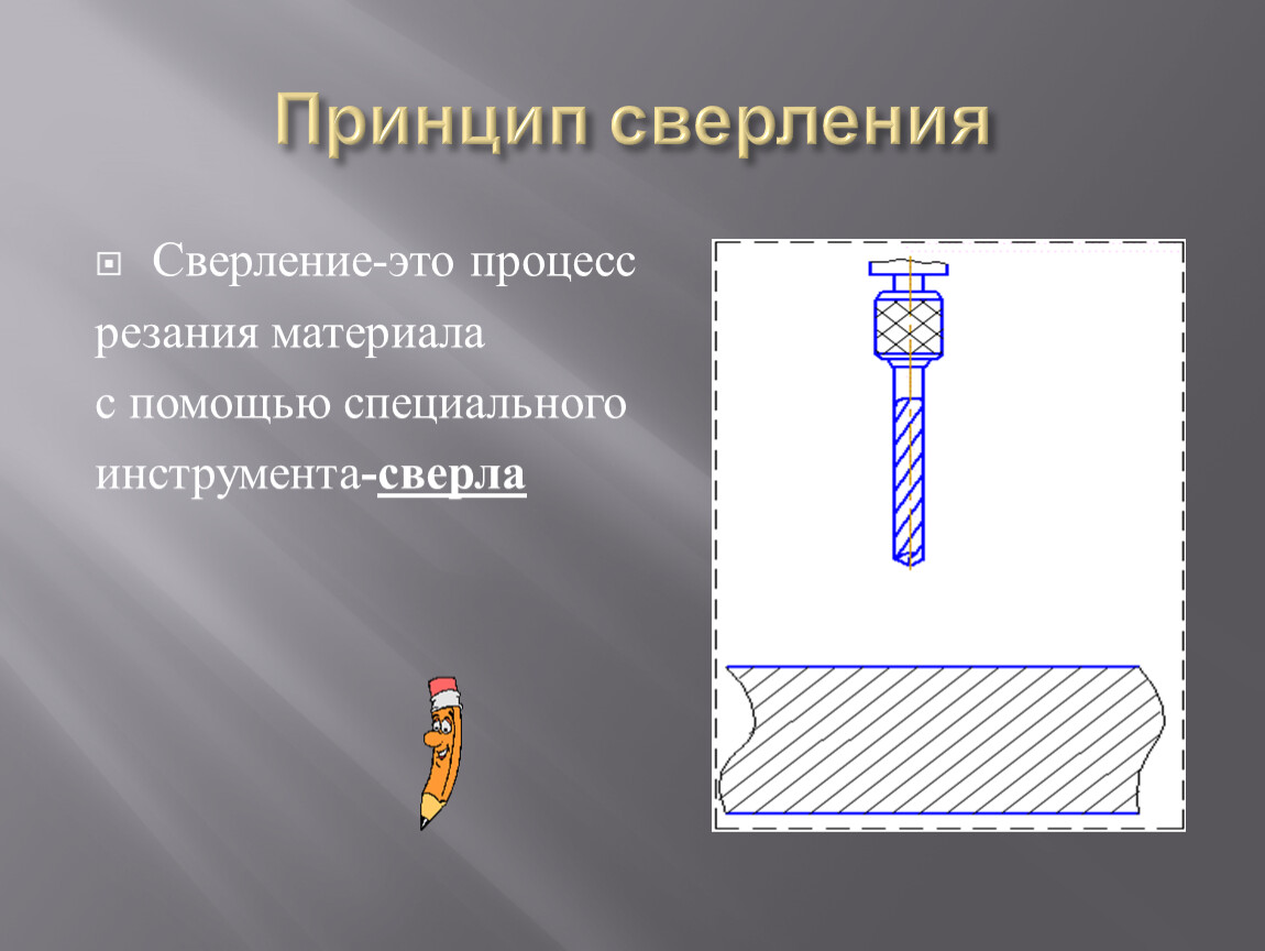 Презентация сверление металла. Сверление древесины презентация. Принцип сверления. Сверление древесины 5 класс. Сверление отверстий презентация 5 класс.