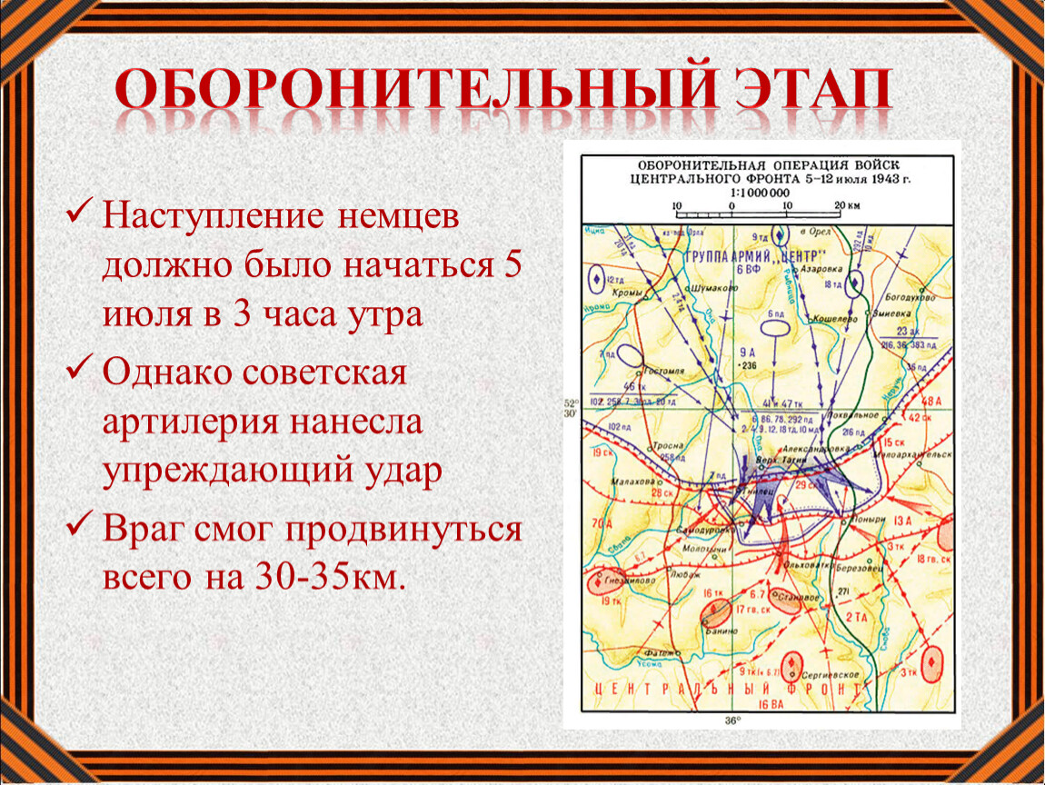 Операция 5 7 это. Курская стратегическая оборонительная операция 1943 года. Курская битва 1943 г карта. Орловско-Курская дуга 1943. Курская оборонительная операция (5–12 июля).