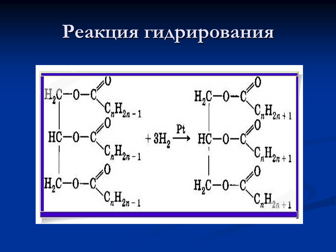 Уравнение реакции гидрирования. Реакция гидрирования примеры реакций. Реакция нитърирования. Гидрирование жиров реакция. Реакция гидрирования жира.