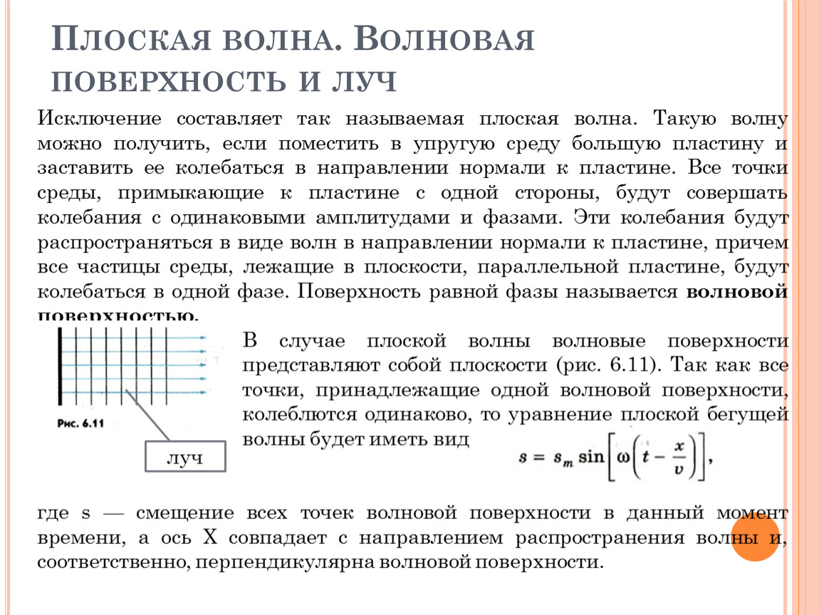 Плоская волна